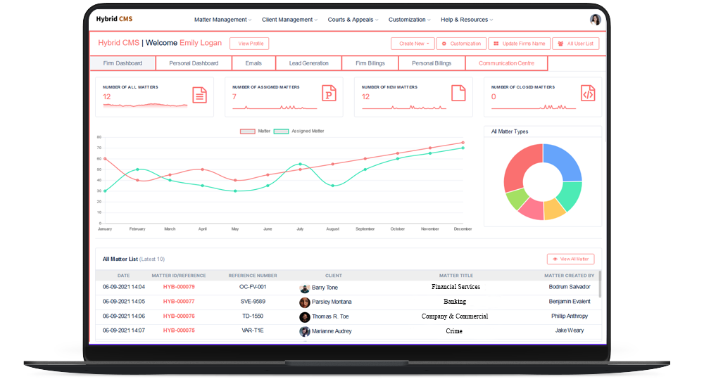 Firm dashboard preview